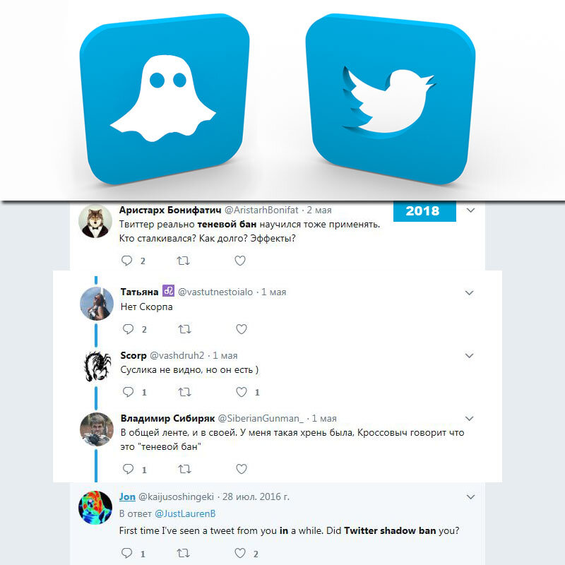 Ban message. Бан в Твиттере. Твиттер. Теневой Твиттер. Твиттер в ban.