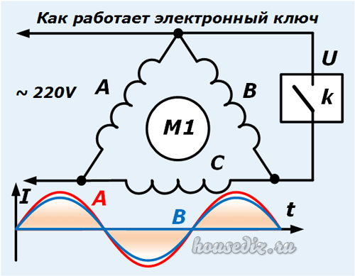 Схема трехфазного двигателя без конденсаторов схема