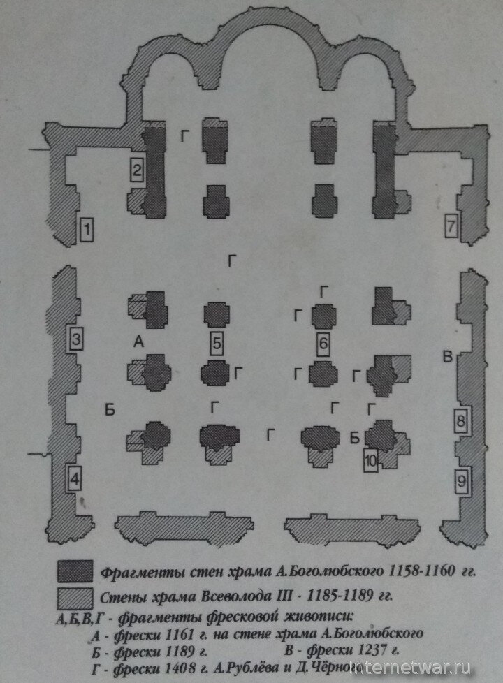 План Успенского собора Андрея (черные квадратики) и план обстройки его при Всеволоде