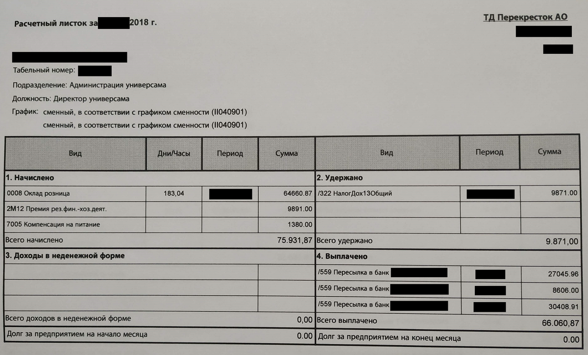 Форма расчетного листка образец