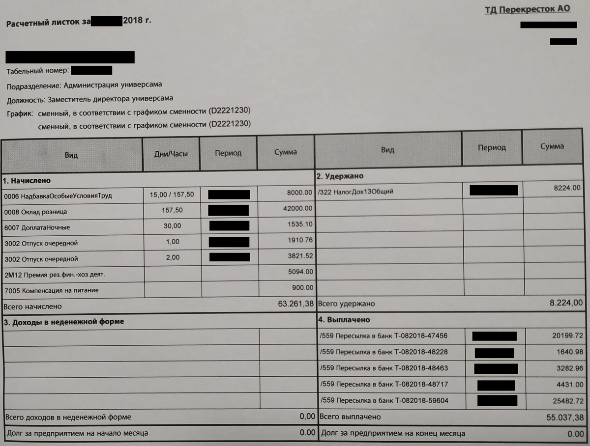 Форма расчетного листка образец