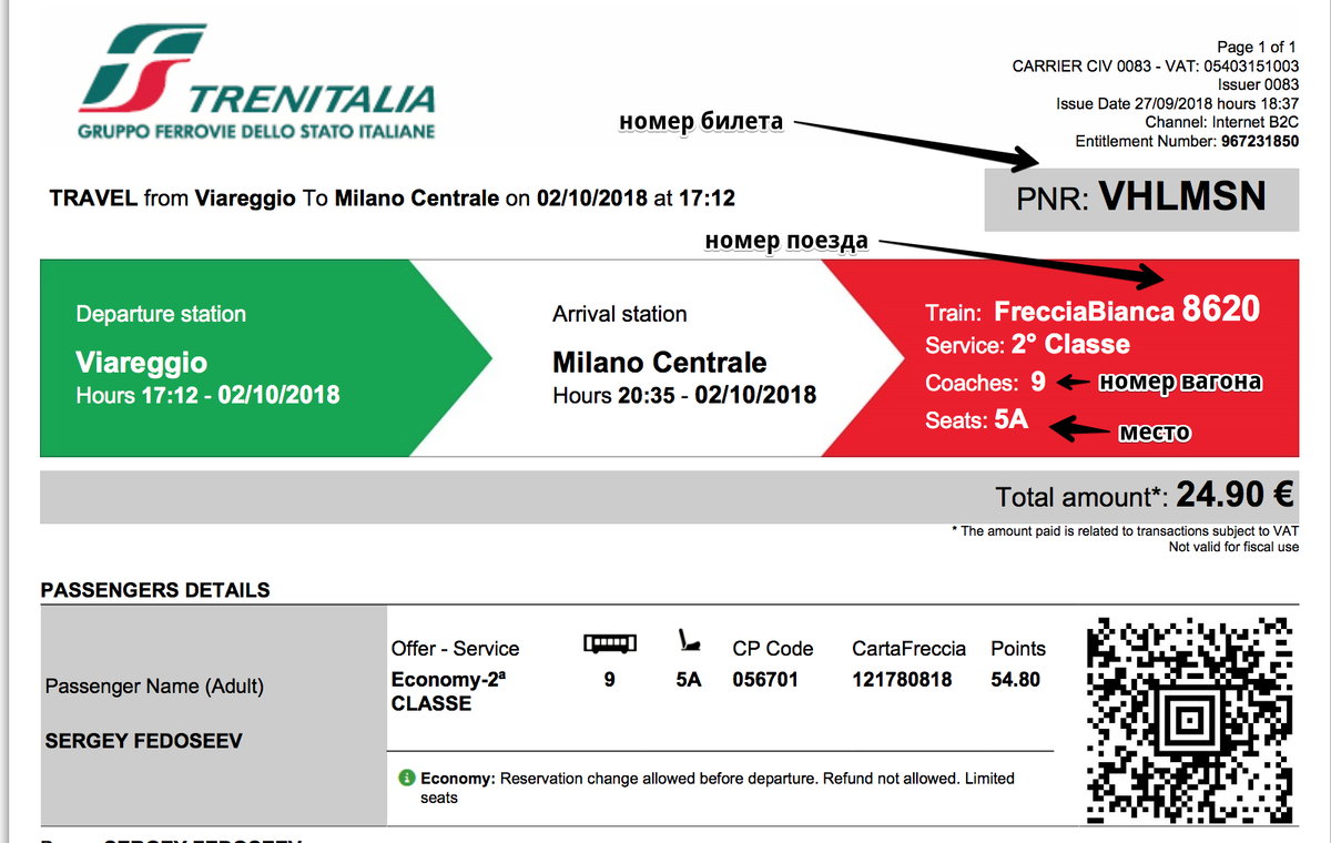 Поезда в Италии. Практические советы. Билеты. | Италомания | Дзен