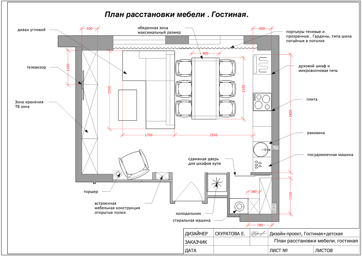 Короче план такой. Компоновочный план квартиры. План мебели с размерами. Согласно планировке или планировки. Компоновочная площадь помещений