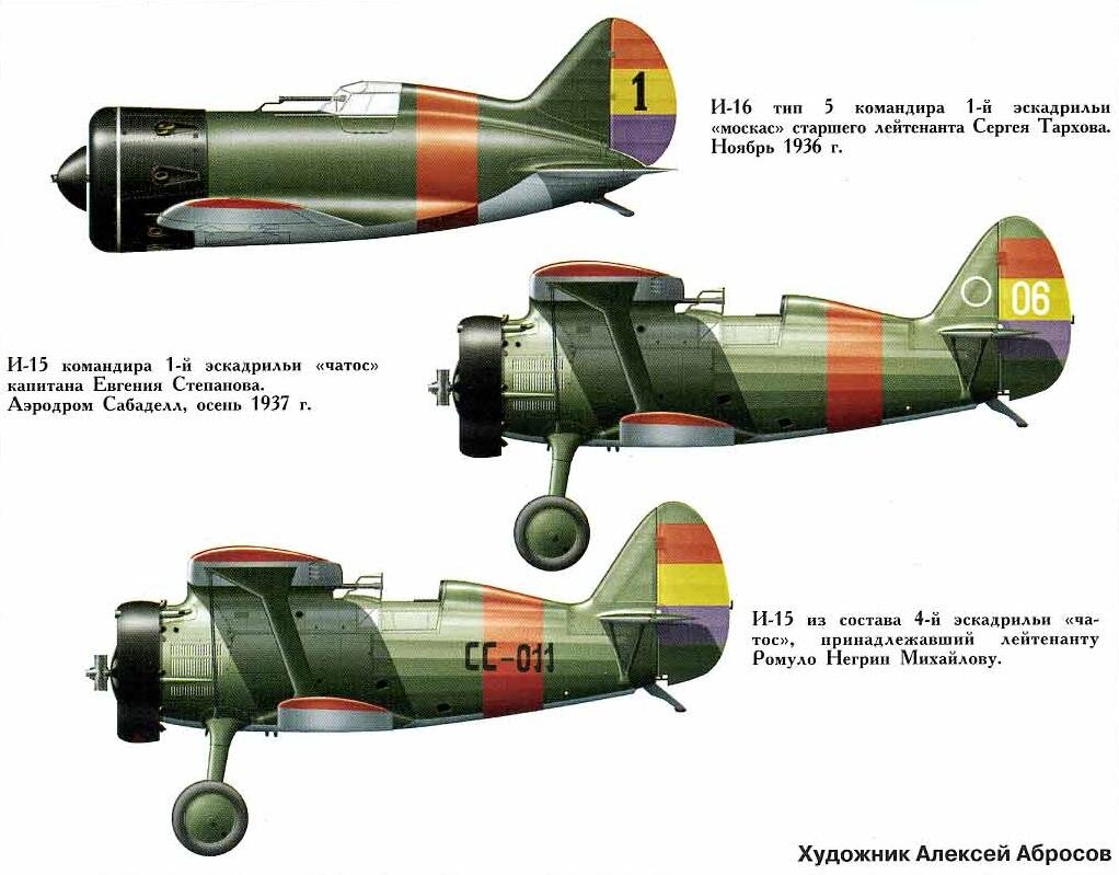 Советский самолёт истребитель и16. И 15 тип 5. I16 max. И 15 тип 5. Истребитель поликарпова и-16.