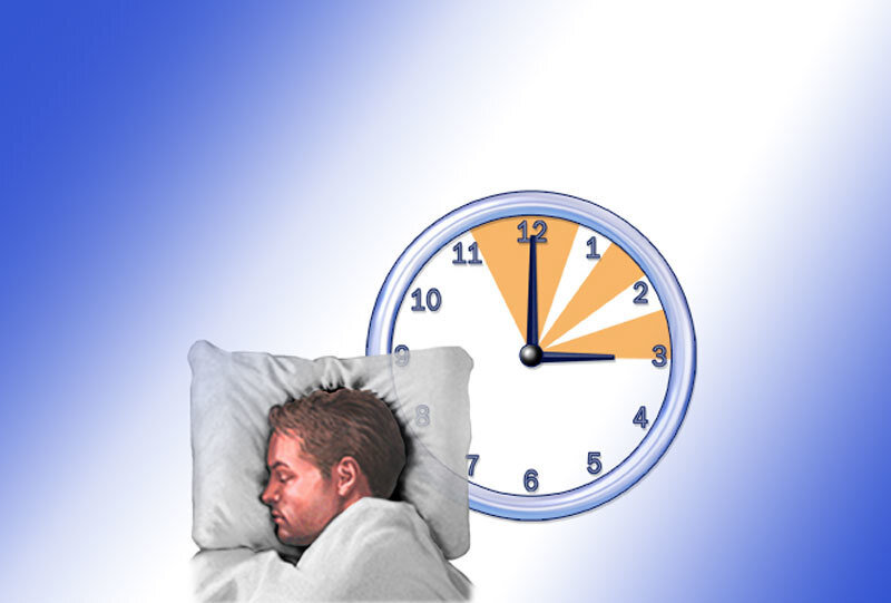 Проблемы с засыпанием: предупредительный сигнал «психической перегрузки