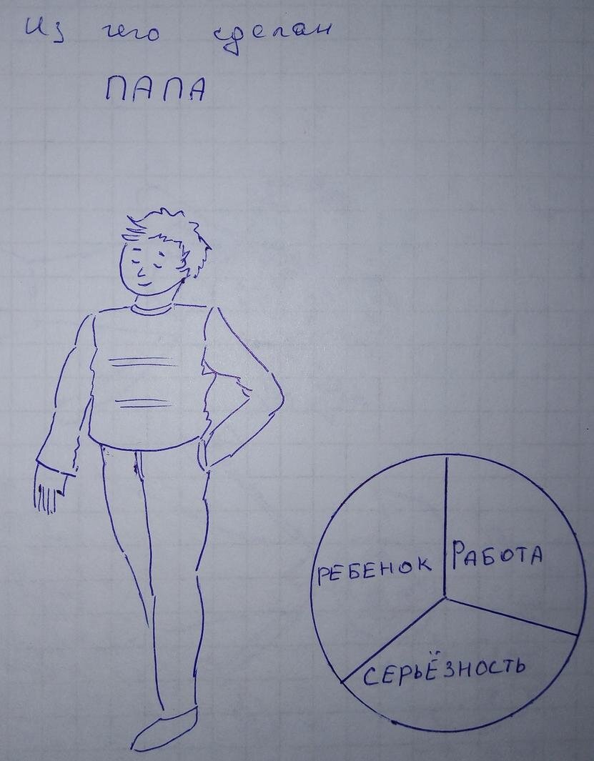 Ведь каждый мужчина немного мальчишка
