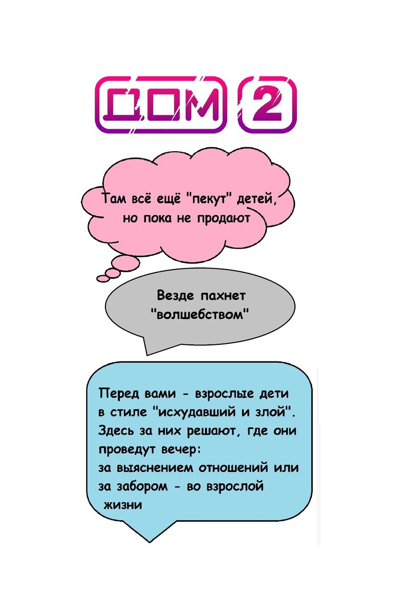 Причины, почему Дом-2 решили закрыть👙 И немного свежих мемов🍞 | МАЙЯ  ЛУТКОВА / Недвижимость в Сочи ☀️ | Дзен