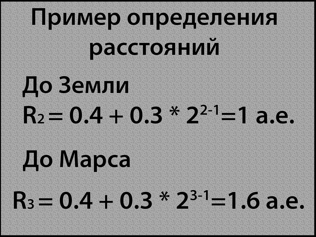 Правило тициуса боде презентация