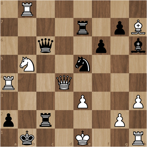 Ход белых. Мат в 1 ход.