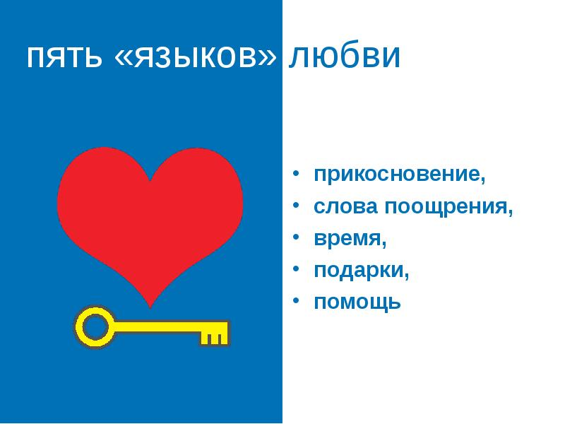 Какой ты вид проявления любви. 5 Языков любви. Языки любви 5. Язык любви. Языки любви психология.