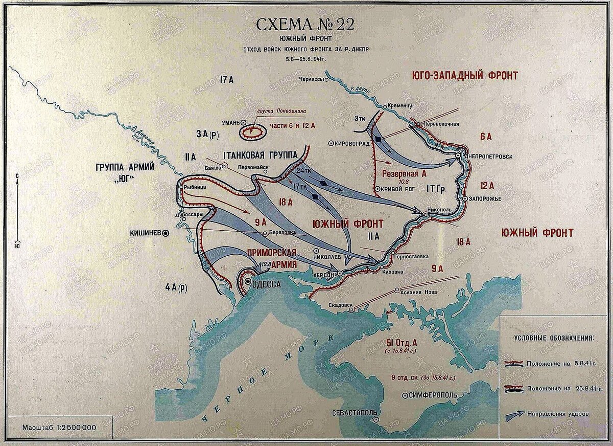 Карта фронта. Карта Южного фронта 1941. Оборона Днепра 1941. Южный фронт 1941. Карта Южного фронта боев 1941.