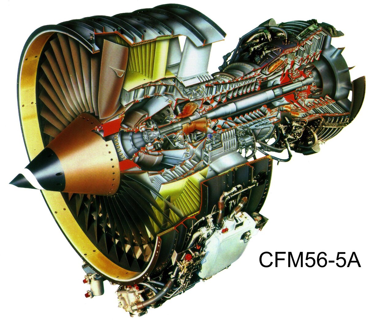 CFM-56, да уж, наворочено всего. 
