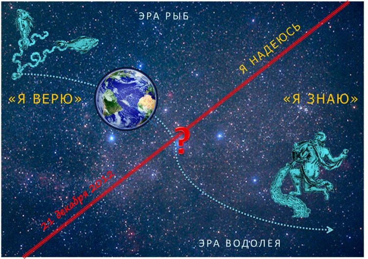 Изображения скопированы из открытого источника в интернете.