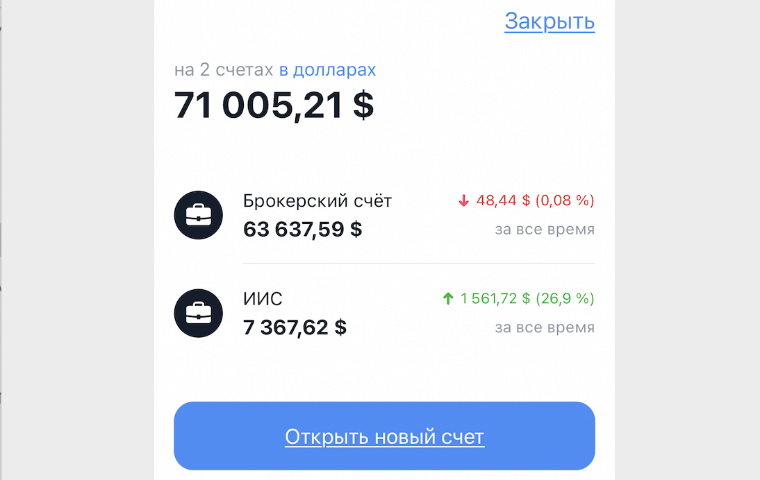 Тадааааамм! Минус на брокерском счете частично из-за фиксации позиций в течение года