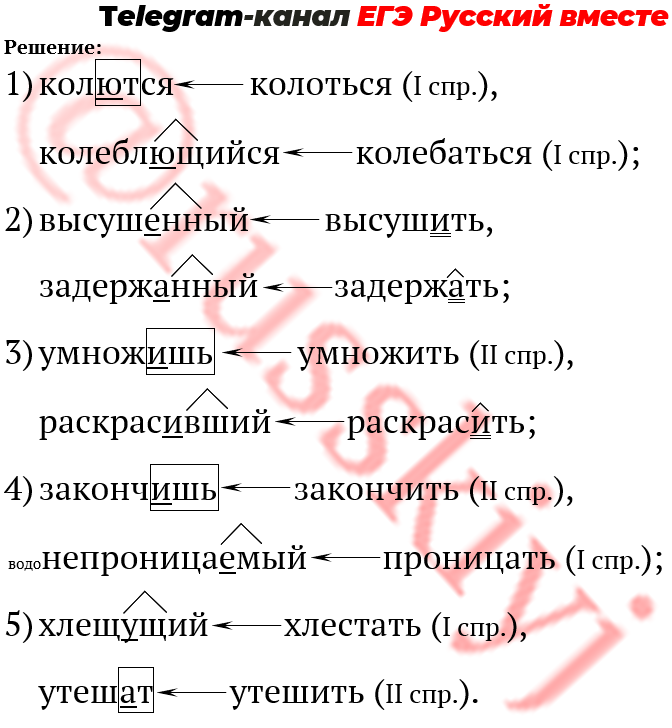 Задание 12 егэ русский подготовка