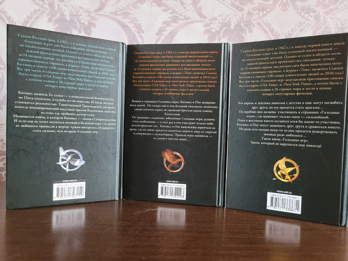 Описание книг