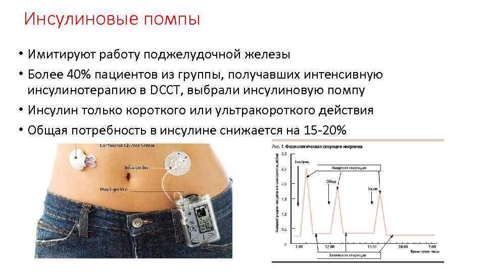 Источник: яндекс