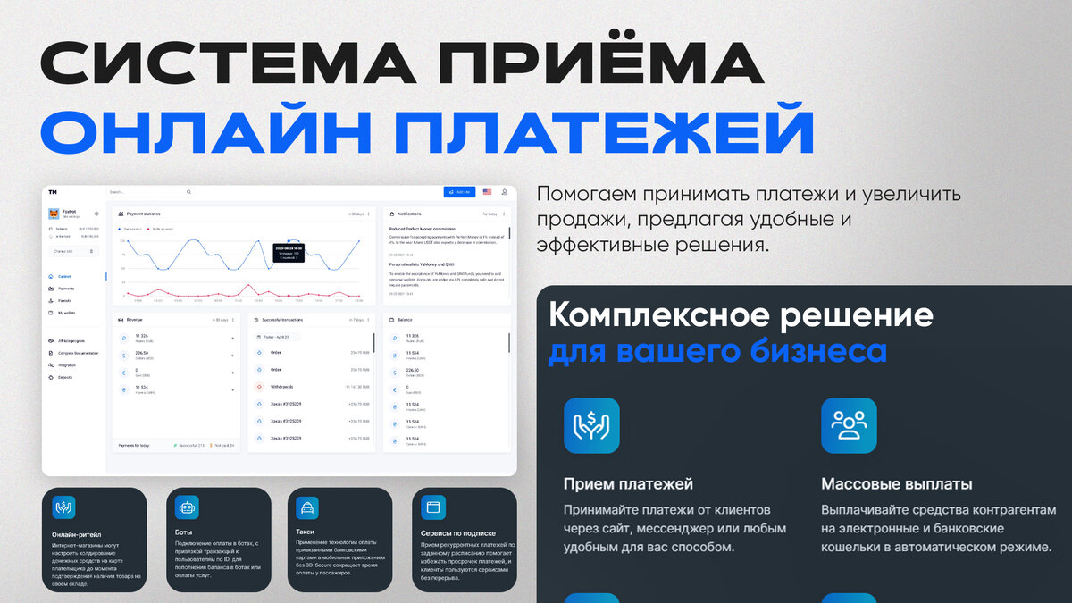 Подключаем оплату на сайт с минимальным вмешательством в код проекта