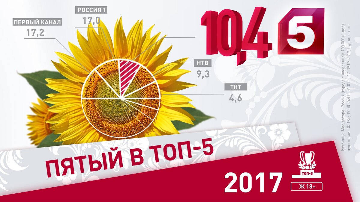 Фотография с сайта "Пятого канала"