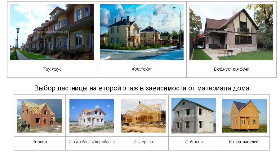 Распродажа мягкой мебели от производителя «8 Марта» со скидкой до 60% в Москве