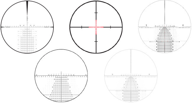 перекрестия Leupold:  CCH, H59, TMR, Tremor, Tremor3