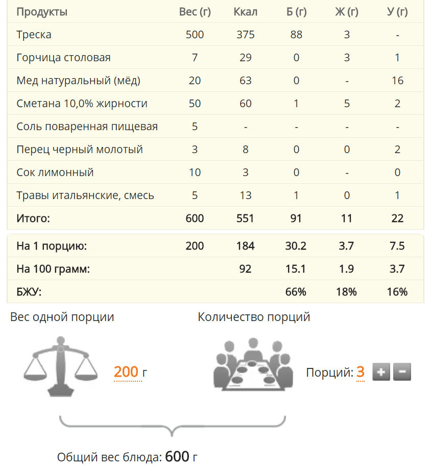 Вес одной порции, количество порций и ингредиенты вы можете пересчитать на Daily-menu.ru