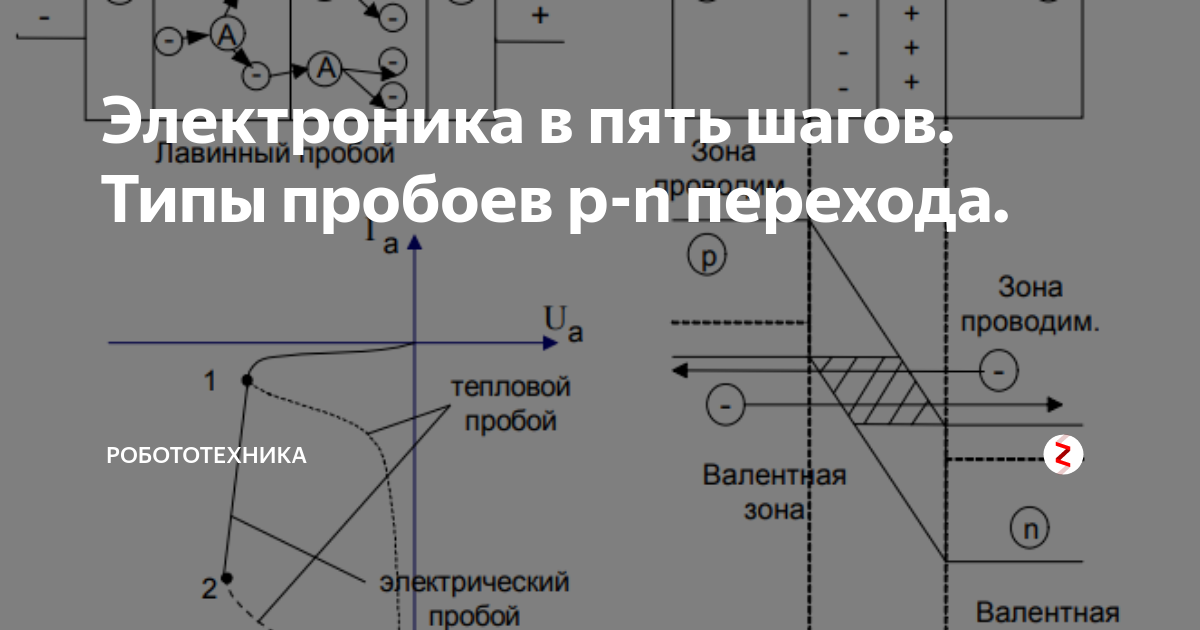 Электроника в пять шагов. Типы пробоев p-n перехода. | Робототехника | Дзен