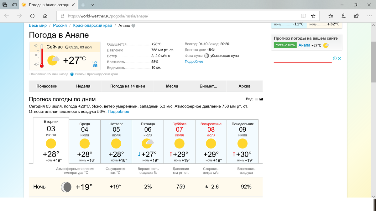 Погода в анапе на сегодня почасовой прогноз. Погода в Анапе. Температура в Анапе. Температурвводы в анапед.