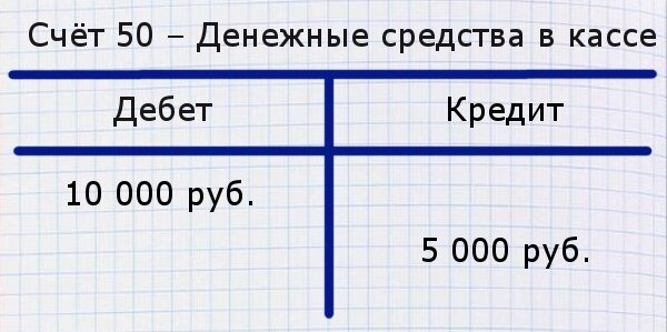 Ну похож же на самолётик?! Не очень? А ты всё равно представь самолёт!