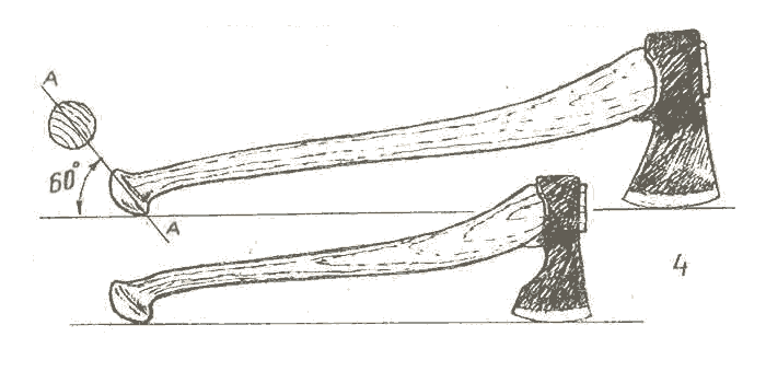 Чертеж таежного топора