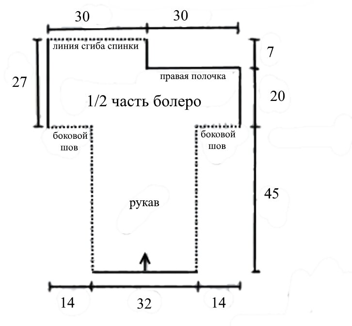 Рисунок №1