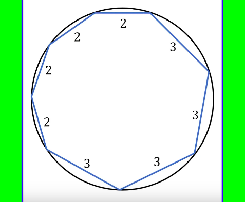 рисунок для наглядности