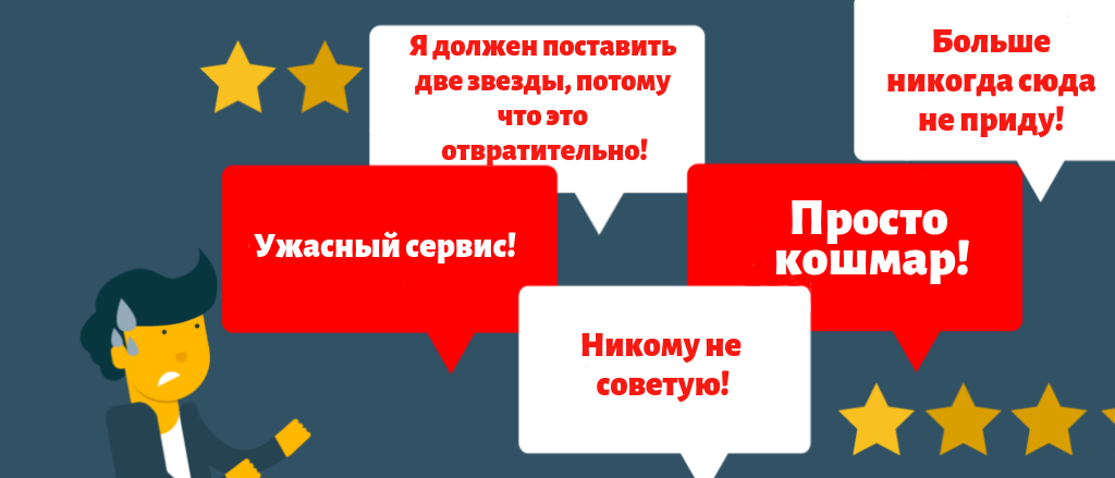 Мониторинг отзывов. Ужасный сервис. Ужасное обслуживание. Мониторинг отзывов в интернете.