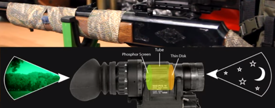 принцип работы ПНВ / Фото с видео канала YouTube "Patr1ot" / Приборы ночного видения / Фото доработано Major_Fantomas