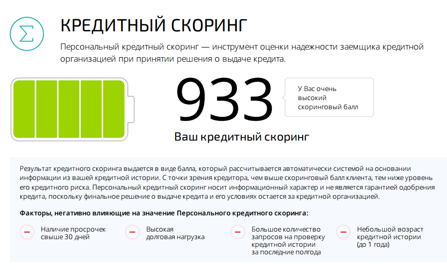 Кредитный рейтинг Объединенного кредитного бюро (ОКБ)
