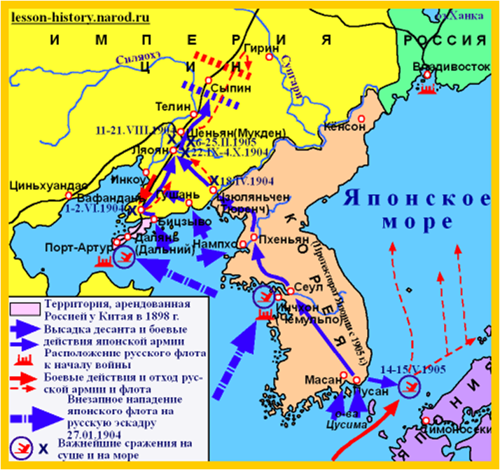 Самое крупное и завершающее сражение русско японской