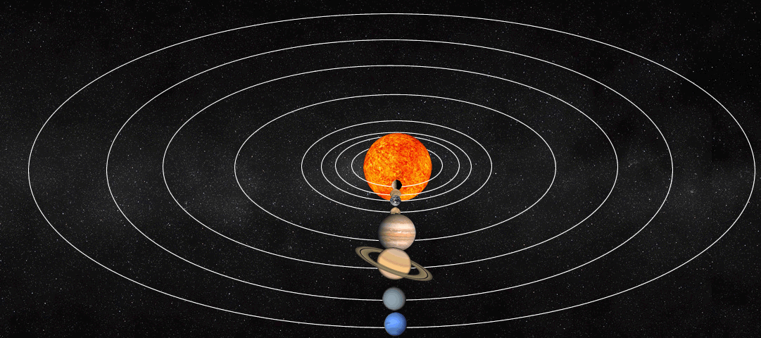 Движение планеты вокруг солнца картинки