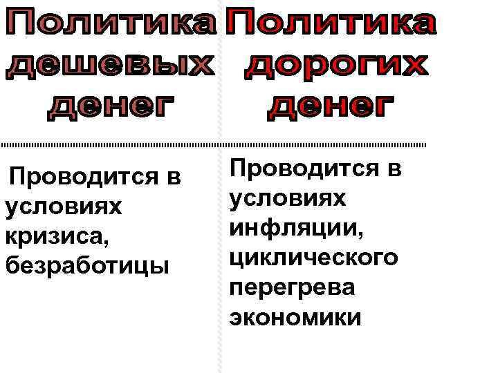 Политика дорогих и дешевых денег презентация