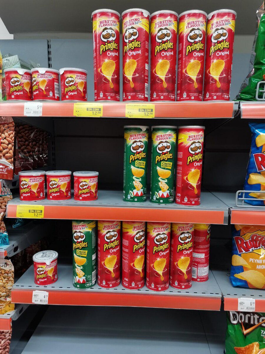 турецкий магазин мигрос. сеть магазинов в турции мигрос. супермаркеты турции. супермаркет мигрос турция. сетевые продуктовые магазины в турции.