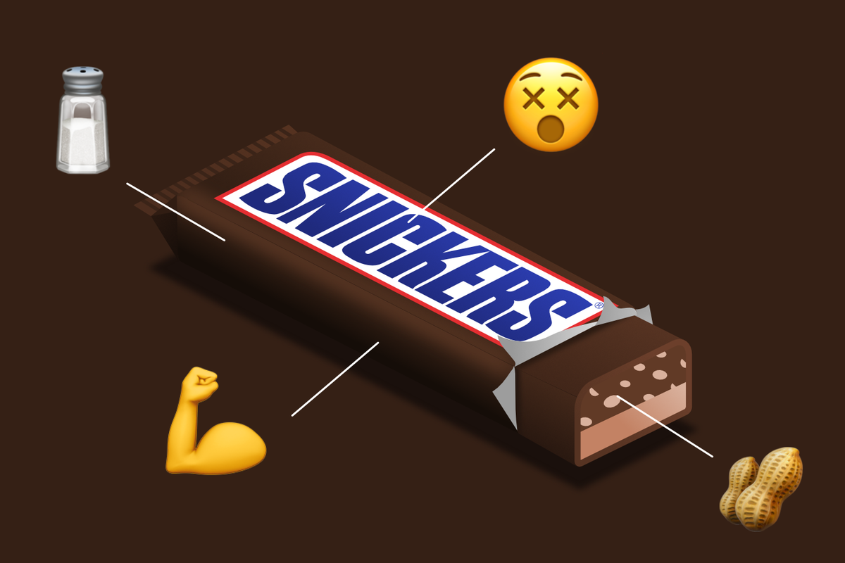 Что у тебя внутри: «Сникерс» | Купрум | Дзен
