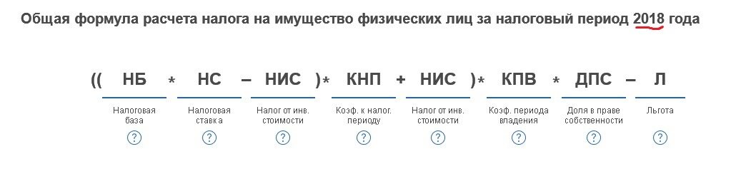 Сколько налог у самозанятых в 2024. Формула расчета налога на имущество физических лиц. Формула начисления налога на имущество физических лиц. Налог на имущество физических лиц формула. Пример расчета налога на имущество физических лиц.