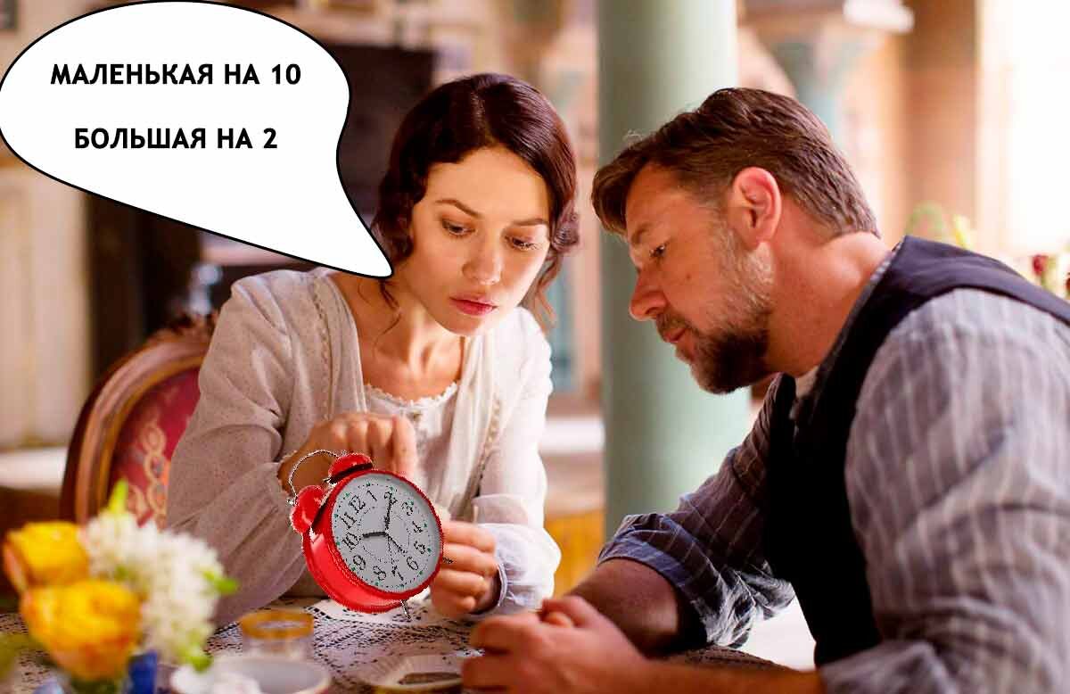 Когда договариваешься о встрече с человеком, который постоянно опаздывает