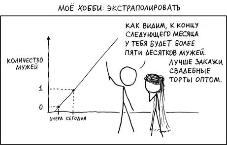 Картинка неизвестного автора 
