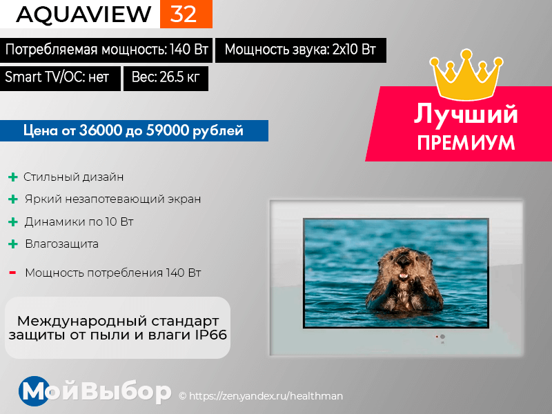 Рейтинг телевизоров 2021. Рейтинг телевизоров 2020. Лучшие телевизоры рейтинг. Рейтинг телевизоров. Рейтинг телевизоров 32 дюймов 2020.