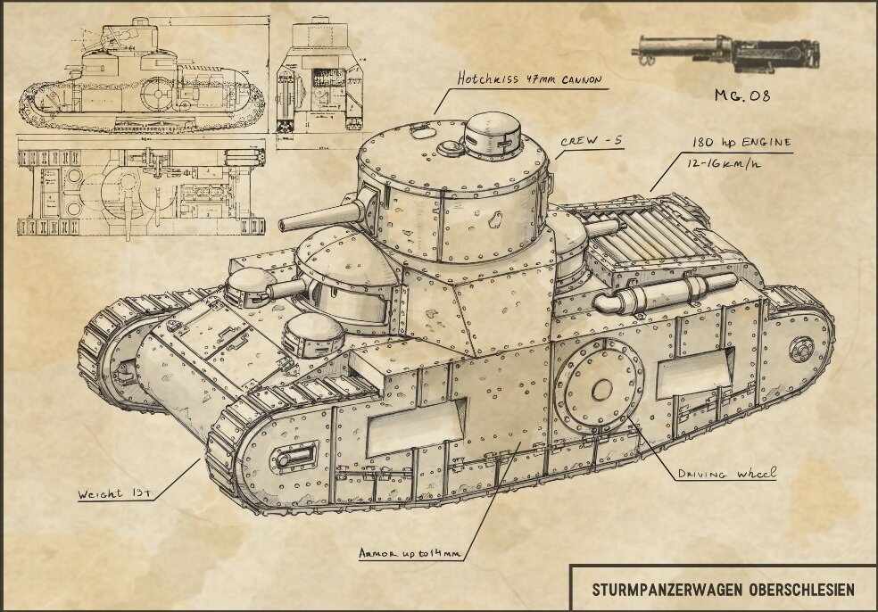 Схематичное изображение Sturmpanzerwagen «Oberschlesien» в разных проекциях