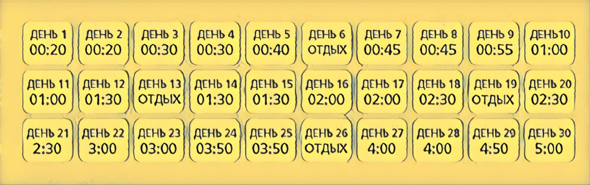 Упражнение планка на 30 дней