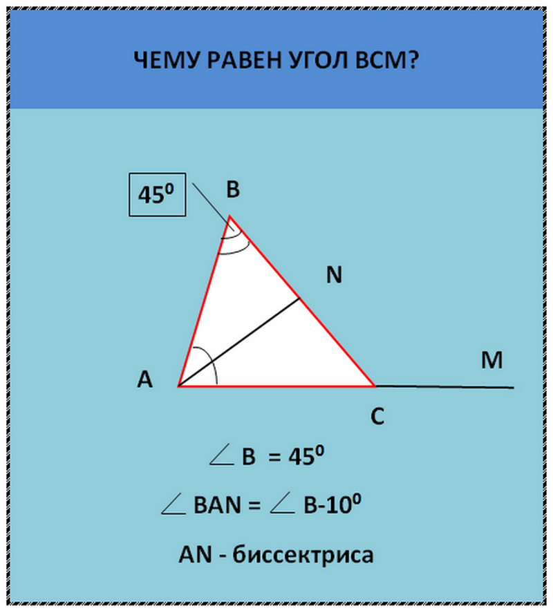 Авторская иллюстрация