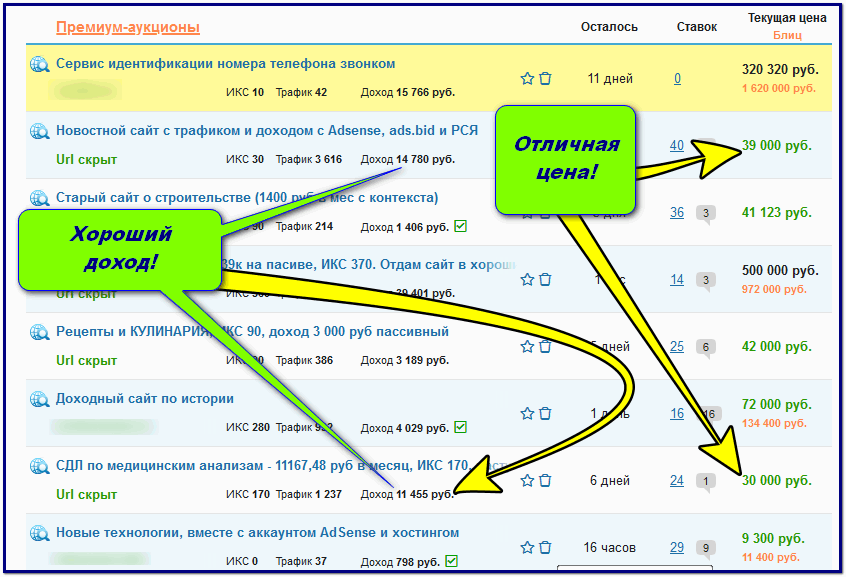 Окупаемость этих проектов всего около 3 месяцев!