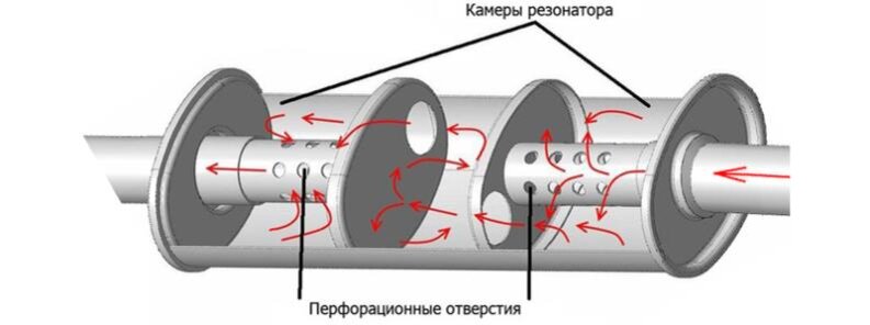 /H Глушитель резонатор на