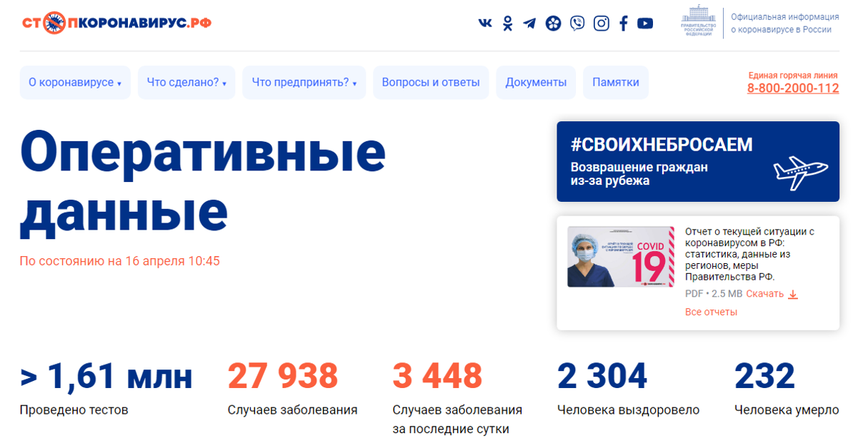 Скриншот сайта стопкоронавирус.рф